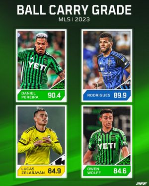 Image post by @pff_fc on Instagram