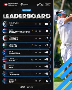 Image post by @intseriesgolf on Instagram