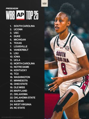 Image post by @thecollegesportsco on Instagram