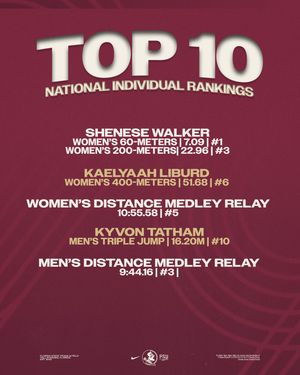 Image post by @fsu_track on Instagram