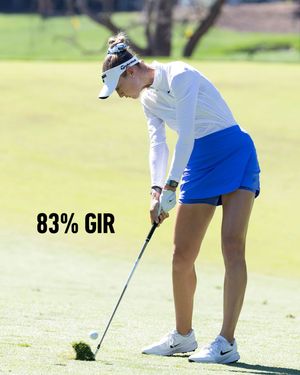 Image post by @taylormadegolf on Instagram