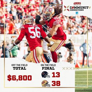 Image post by @49ersFoundation on Facebook