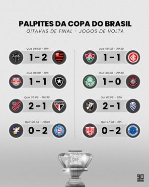 Image post by @90minbrasil on Instagram