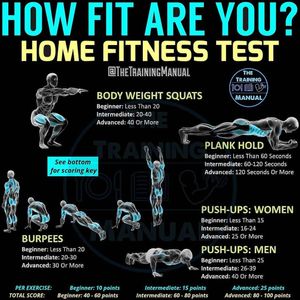 Image post by @thetrainingmanual on Instagram