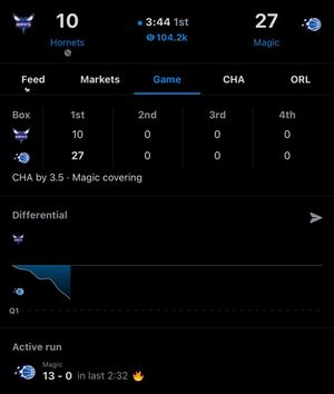 Image post by @LegionHoops on Twitter