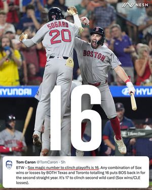 Image post by @nesn on Instagram