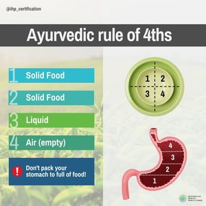 Image post by @integrativehealthpractitioner on Facebook