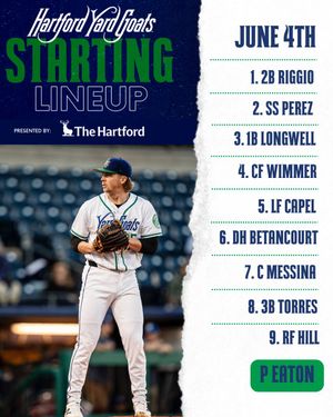 Image post by @GoYardGoats on Twitter
