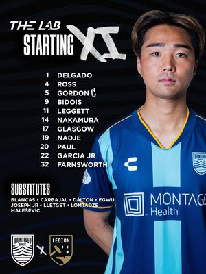 Image post by @montereybayfc on Instagram