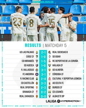 Image post by @laliga on Instagram