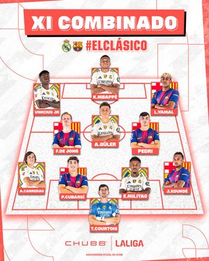 Image post by @laliga on Instagram