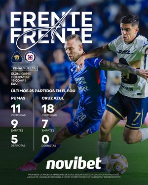 Image post by @cruzazul on Instagram