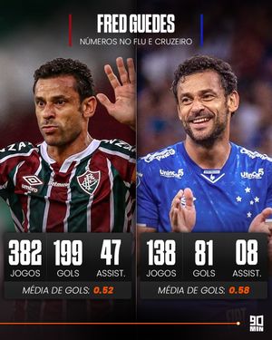 Image post by @90minbrasil on Instagram