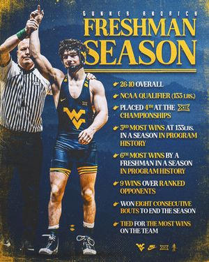 Image post by @wvuwrestling on Instagram
