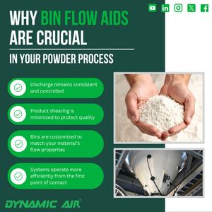 Image post by @company/dynamic-air-inc on LinkedIn