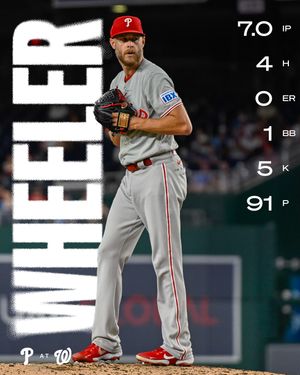 Image post by @phillies on Instagram