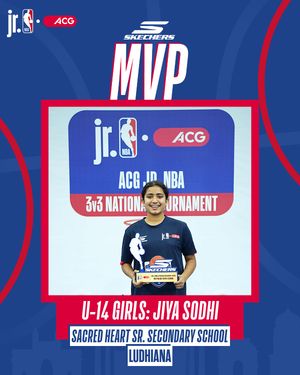 Image post by @nbaindia on Instagram