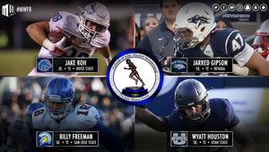 Image post by @MountainWest on Twitter