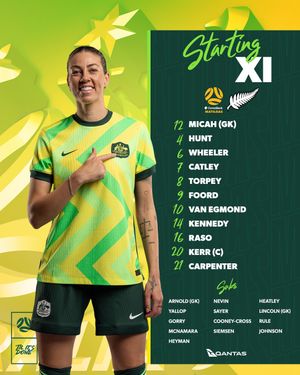 Image post by @matildas on Instagram