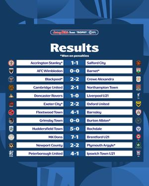 Image post by @efl on Instagram