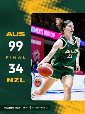 Image post by @basketballaus on Instagram