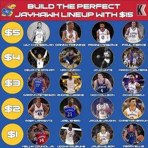 Image post by @kansansports on Instagram
