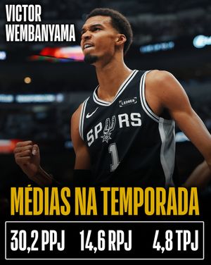 Image post by @nbabrasil on Instagram