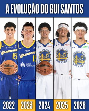 Image post by @nbabrasil on Instagram
