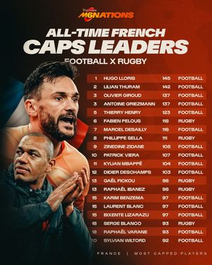 Image post by @sixnationsrugby on Instagram