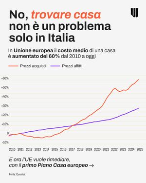 Image post by @will_ita on Instagram