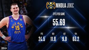 Image post by @NBAFantasy on Twitter