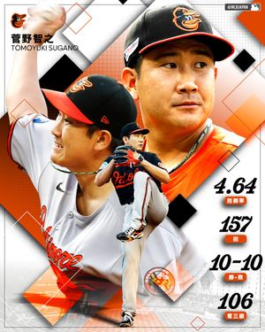 Image post by @mlbjapan on Instagram