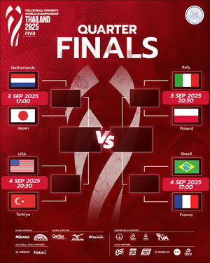 Image post by @thailandvolleyballassociation on Instagram