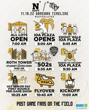 Image post by @ucf.knights on Instagram