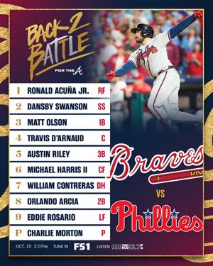 Image post by @Braves on Twitter