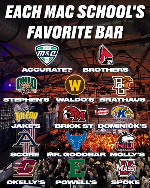 Image post by @macbarstool on Instagram