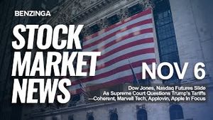 Video post by @benzinga on YouTube