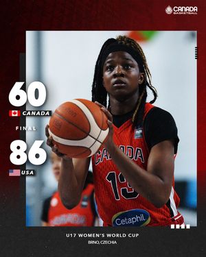 Image post by @canadabasketball on Instagram