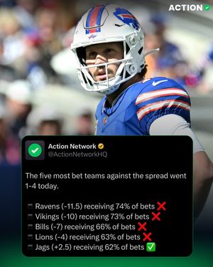 Image post by @actionnetworkhq on Instagram