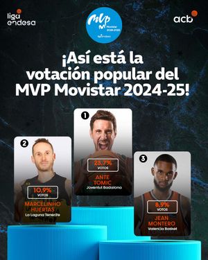 Image post by @acbcom on Instagram