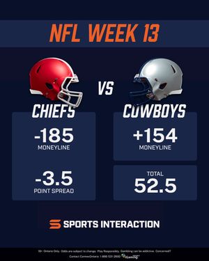 Image post by @sportsinteraction on Instagram