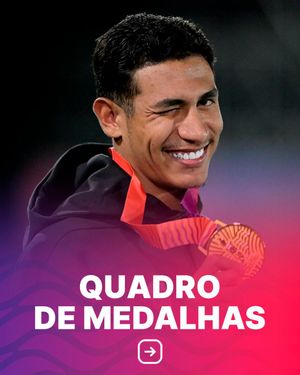 Text post by @timebrasil on Twitter/X