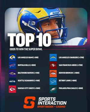 Image post by @sportsinteraction on Instagram