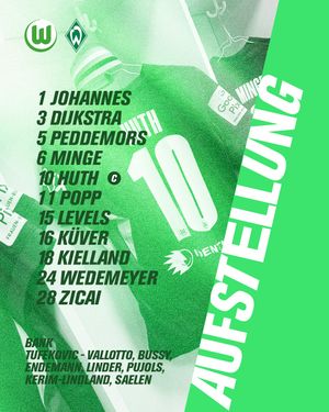 Image post by @vfl.wolfsburg.frauen on Instagram