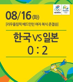 Image post by @Korea_Olympic on Twitter/X
