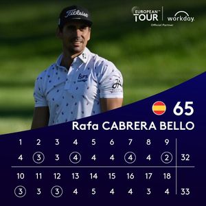 Image post by @rcabrerabello on Instagram