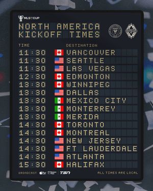 Image post by @whitecapsfc on Instagram
