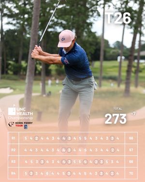 Image post by @jamesnicholasgolf on Instagram