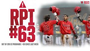 Image post by @Marist_BSB on Twitter