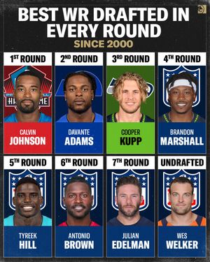 Image post by @BetMGM on Twitter